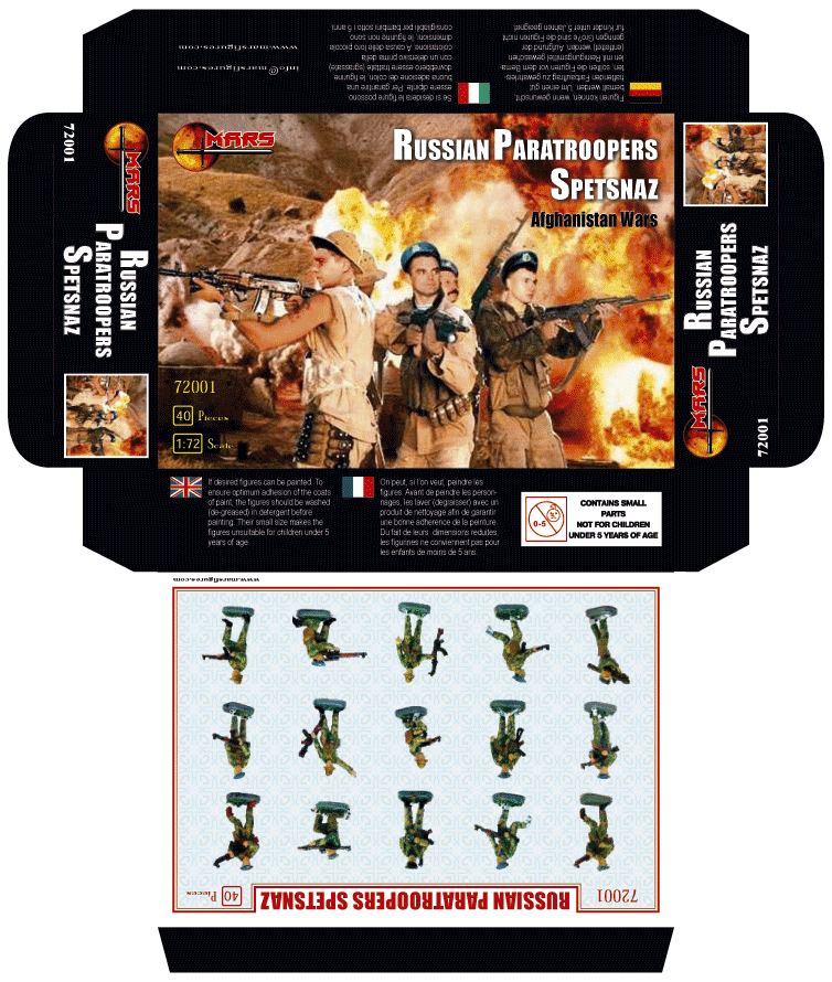 Russian Paratroopers Spetsnaz